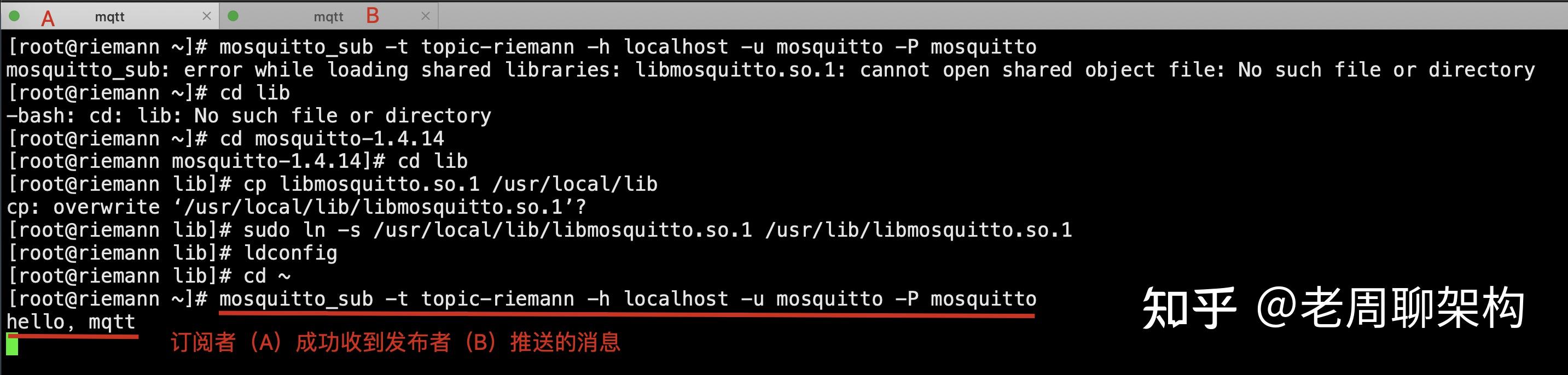 MQTT mqtt