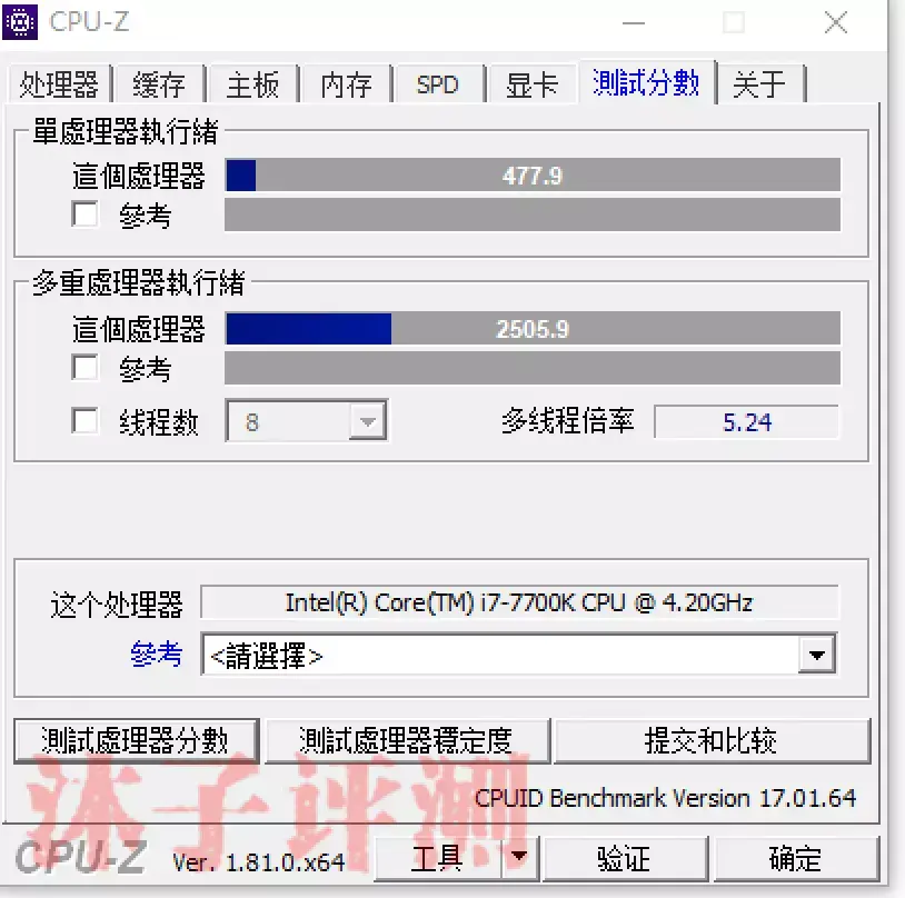 Сравнение процессоров i7 4770 и i5 8400