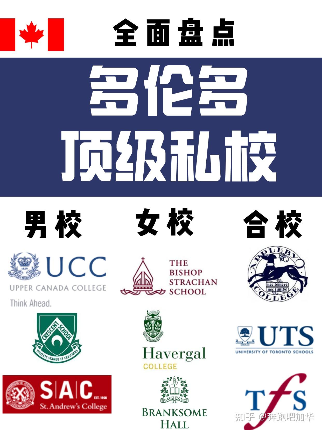 多伦多顶级私校 | 全面盘点 - 知乎