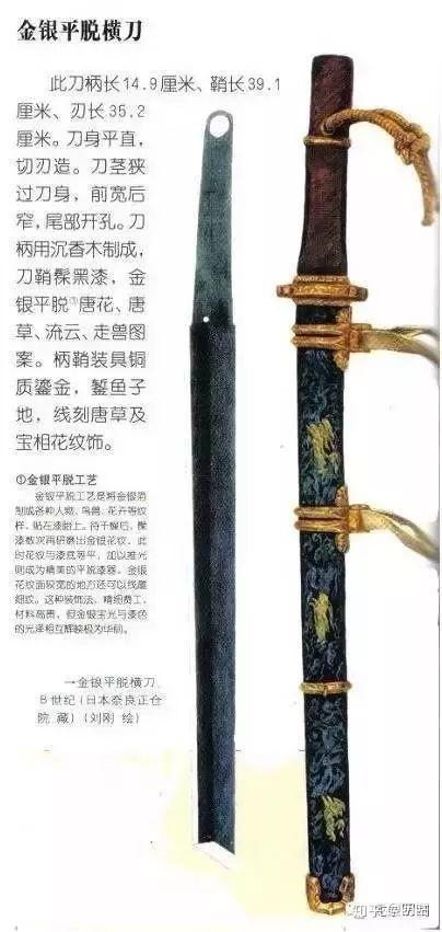 古兵器   武具　刀装具　日本刀　模造刀  青炎唐刀  横刀  直刀 古兵器 武具 刀装具 日本刀 模造刀 青炎唐刀 横刀 直刀