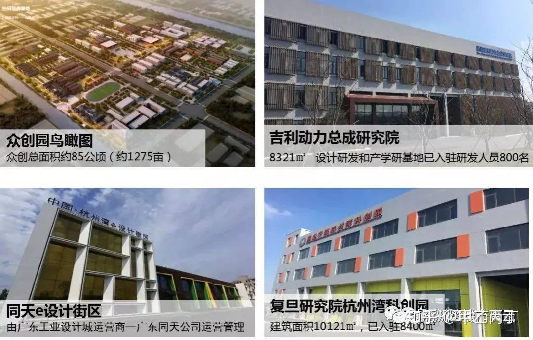 够了！这篇文章带你全面了解——宁波前湾新区/杭州湾新区！ - 知乎