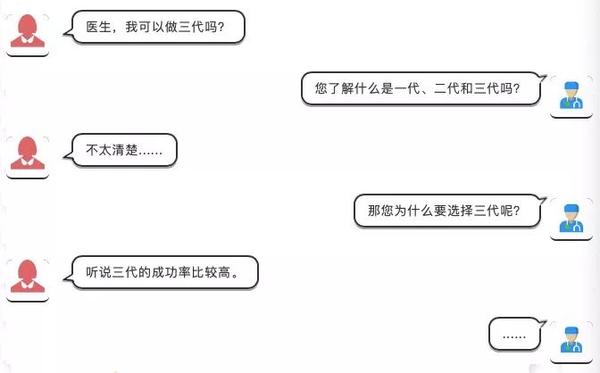 1 2 3和4代试管婴儿一代比一代更好吗 知乎