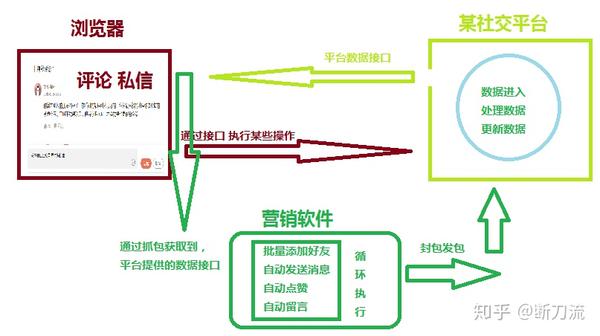 火狐辅助官网_cf火狐官网_火狐官网