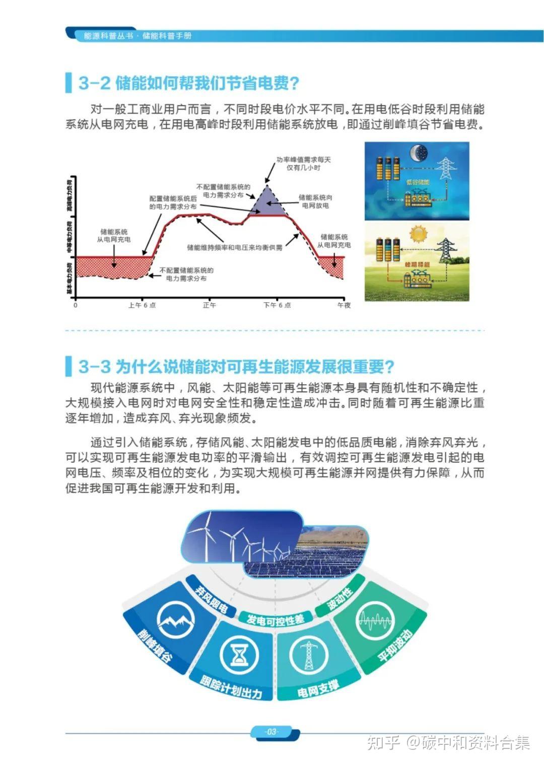 储能入门必备手册：基础概念、主要技术、应用场景 知乎