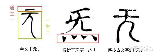 「無」字下面为什么有「灬」?河洛宇宙「元概念」全解析——《象形文字道德经·字鉴008》 - 知乎
