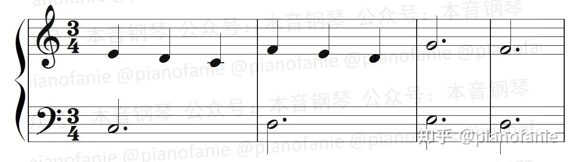 拍"就是以固定频率进行计时的单位,这个"拍"不会随着音符时值发生变化