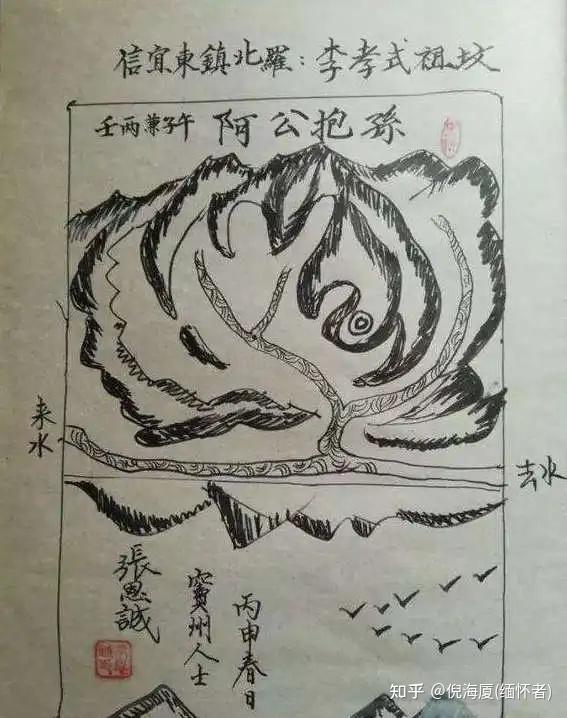 学习倪海厦天纪人纪书籍的一点心得体会 - 知乎