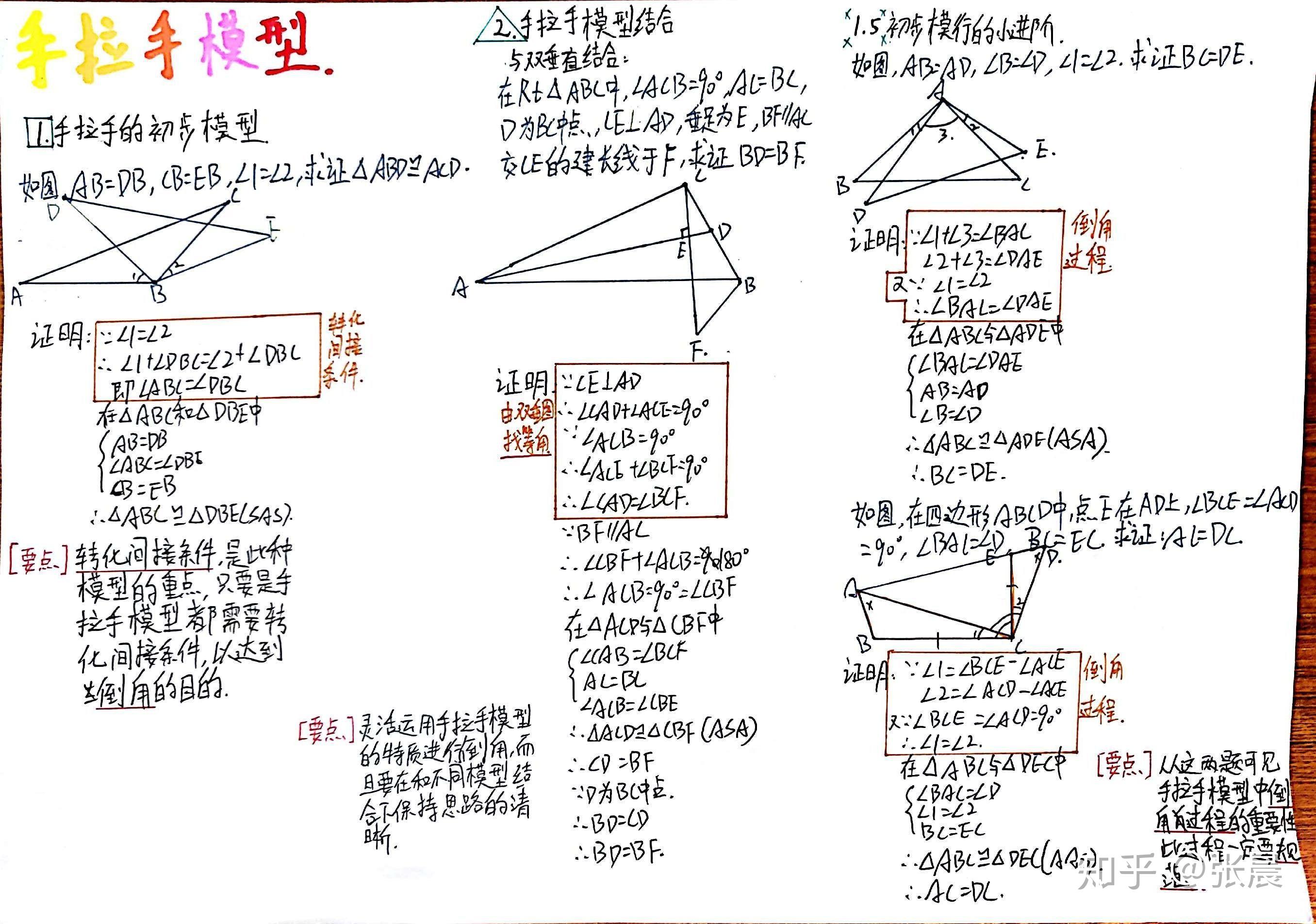 《全等三角形》数学小报数学小论文展示 知乎