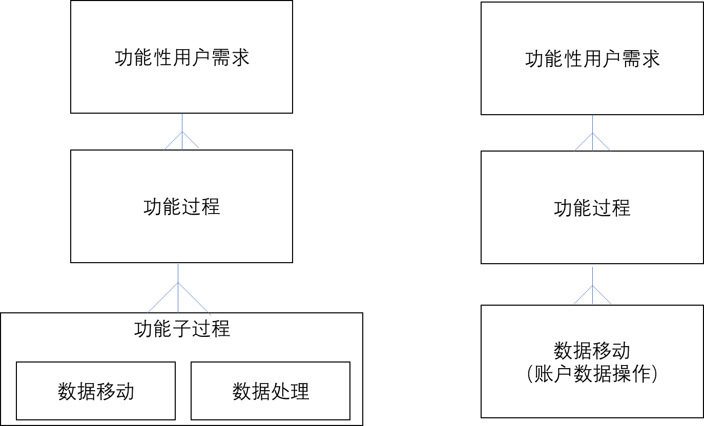 cosmicradiation图片