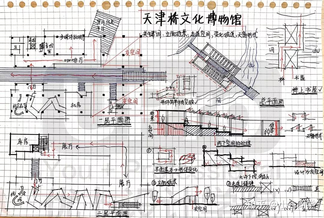 案例抄绘13轴线折板漫游天津桥园桥文化博物馆