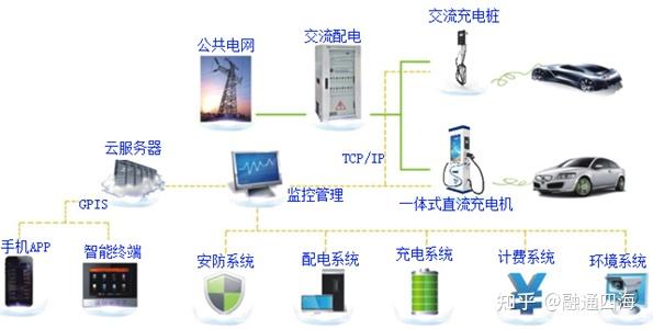 不代表本号赞同其观点