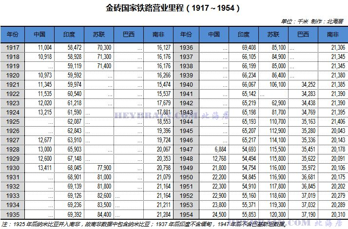 中国七十岁以上人口_中国男演员40岁以上