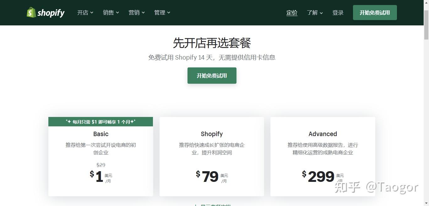 如何使用Shopify自建独立站,一篇就够(完整教程) - 知乎
