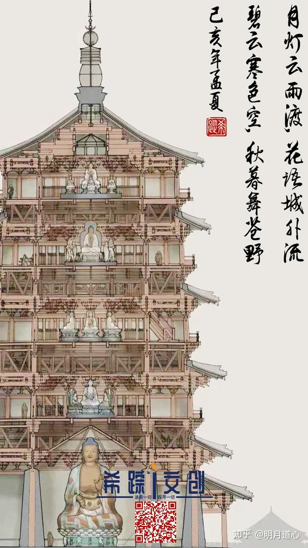 昭昧卮言 西游篇八 上 知乎