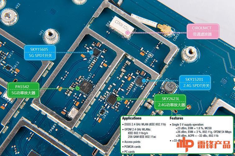 8天线“怪兽” 级路由 华硕 RT-AC5300拆机 - 知乎