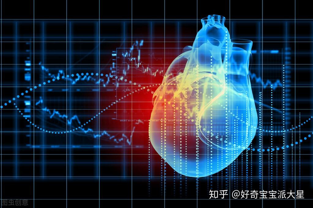 脑心通胶囊,稳心颗粒,丹红注射液,谷红注射液,复方曲肽注射液五个知名