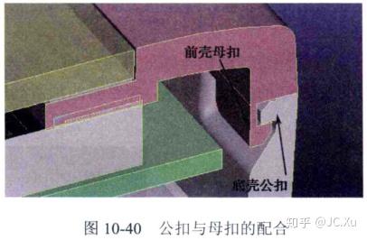读书笔记-塑胶外壳卡扣设计 - 知乎
