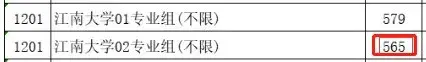 断档132分!多所985高校今年爆冷,早知道就报考了……插图45 断档132分!多所985高校今年爆冷,早知道就报考了……插图45