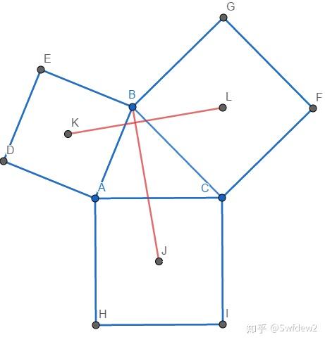 三角形三边作正多边形的各种你不知道的结论1
