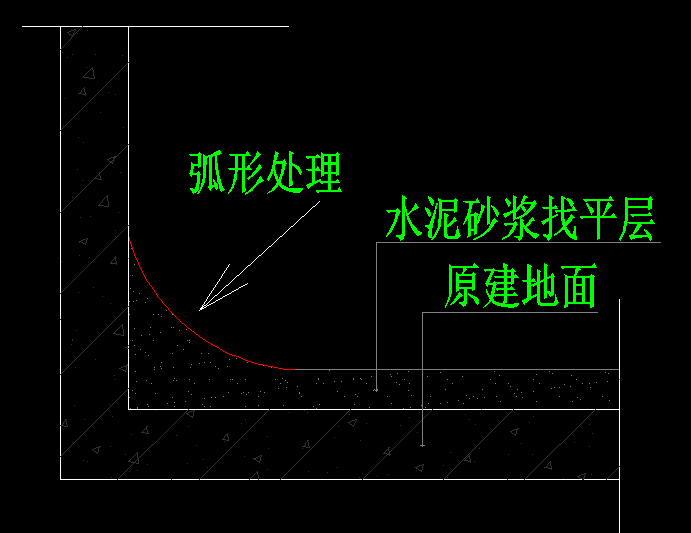 要求:找平层要求须顺直,平光,不能有孔洞,沙眼;阴角(墙地交接处)应作