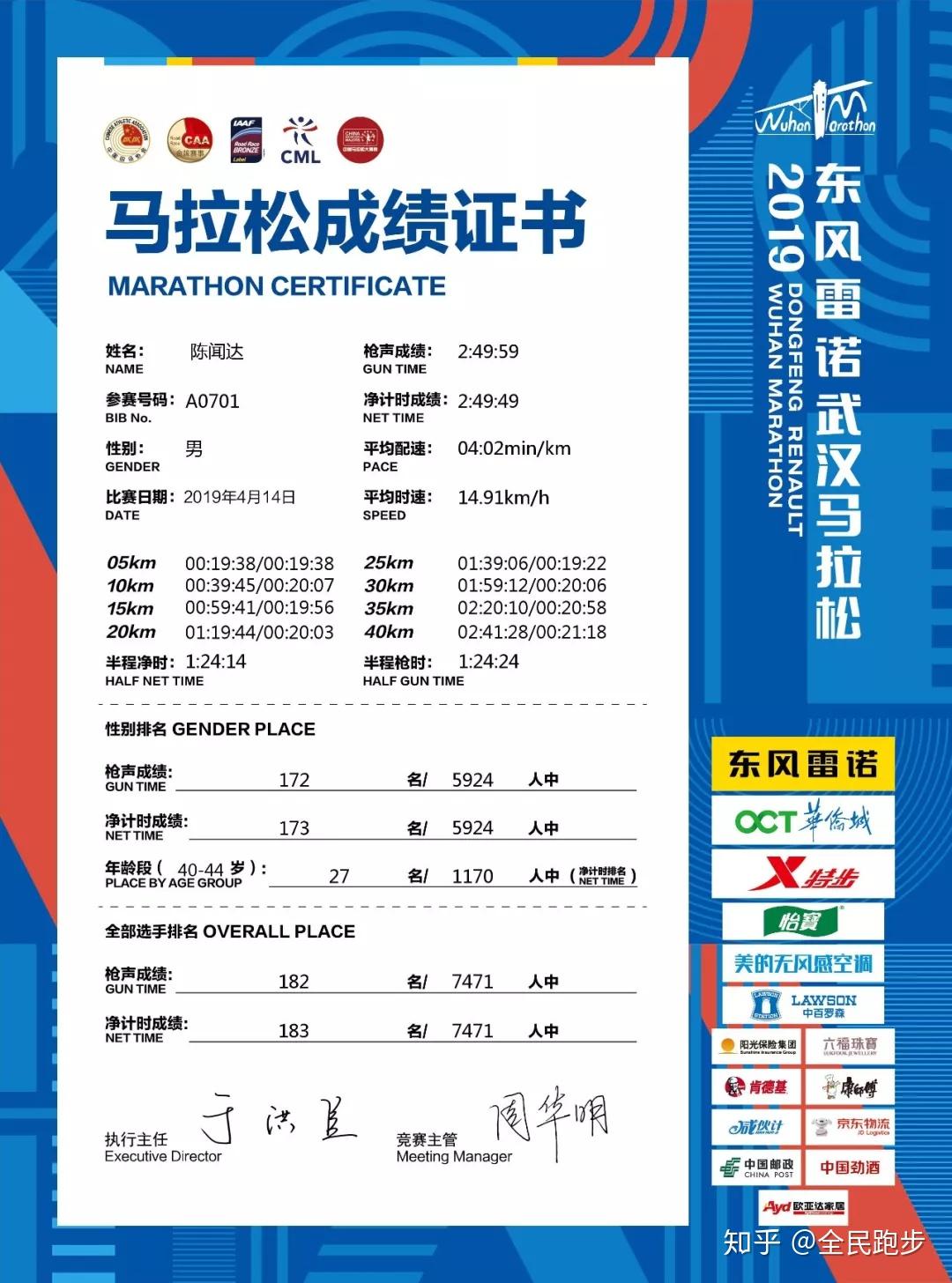 跑步6年后他不再劝别人跑步