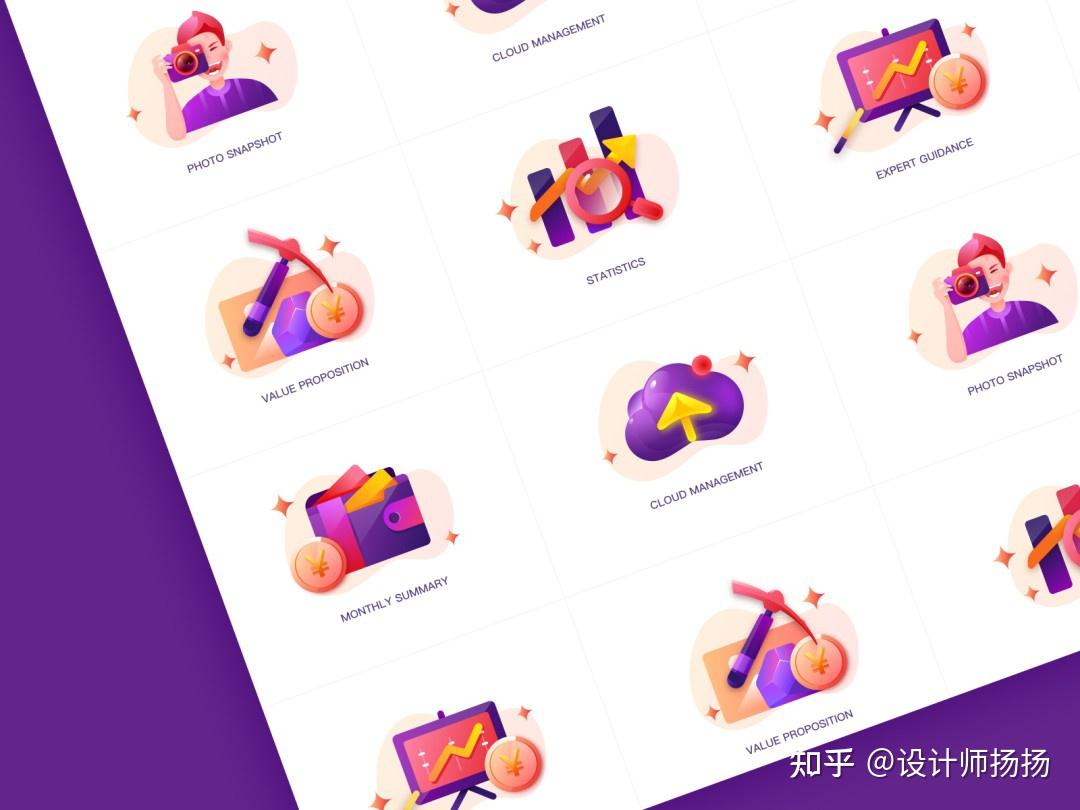 设计师必看的图标(icon)设计指南 - 知乎