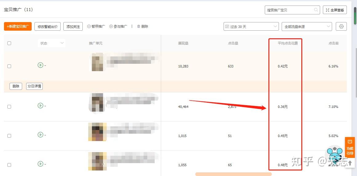 如何通过低价直播提升直播间在线人数