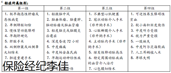 太平福禄倍佑——一款既可分红又可多次赔付的重疾险