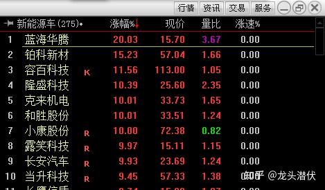 v2-63bff2b540223de1ddb772f18dd66fb5_r.jpg