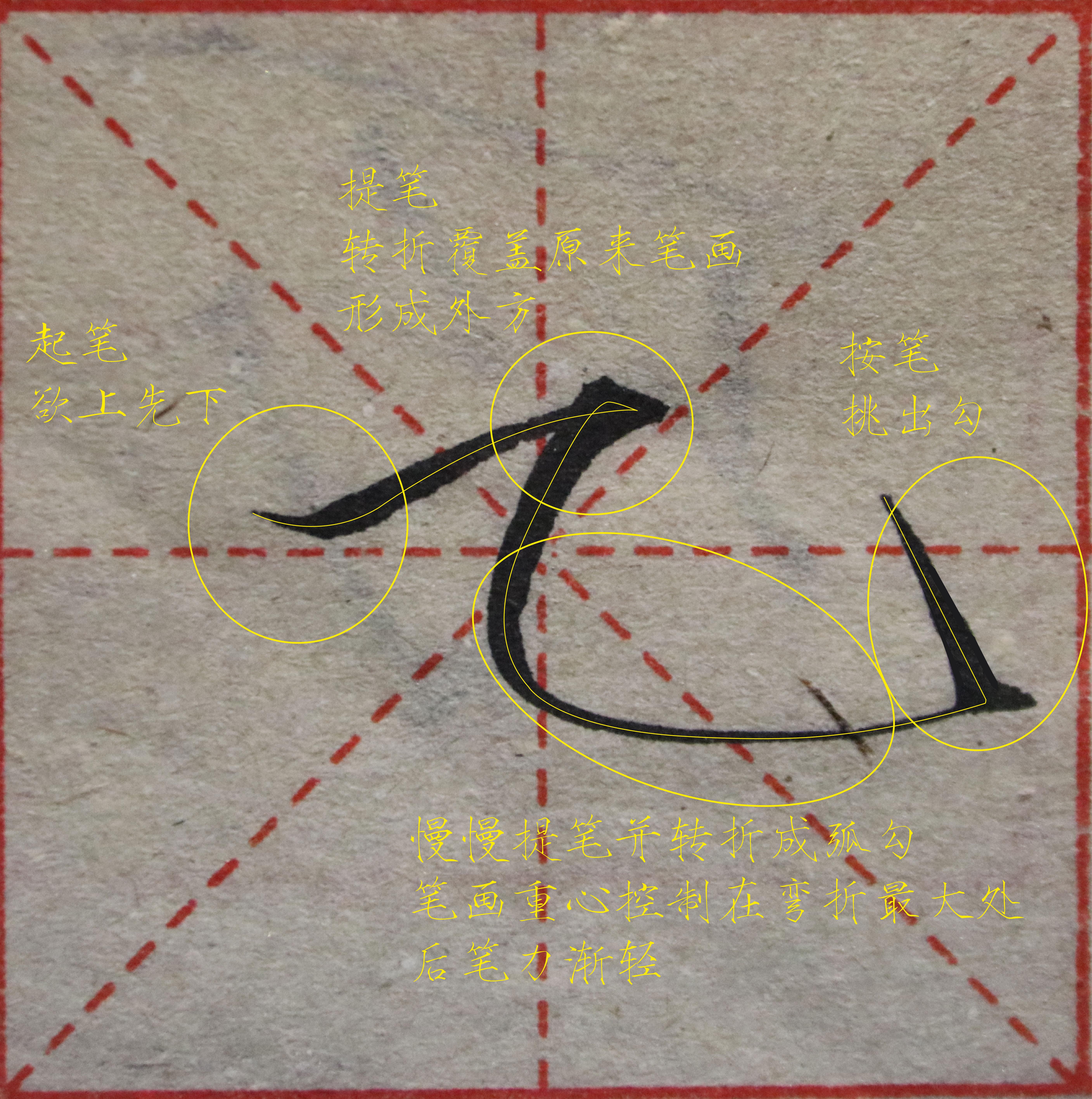 瘦金体基础笔画之横折弯钩(一) - 知乎
