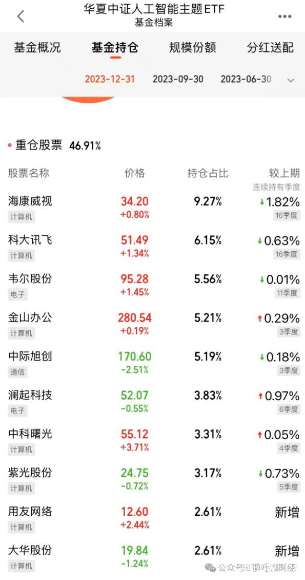 外资大幅唱多 - 知乎