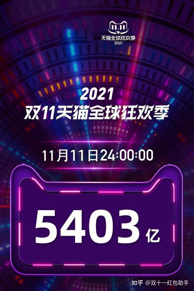 2021年天猫双十一交易额是多少对比2020年天猫双十一成交总额有没有