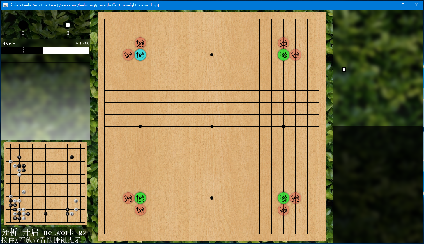 对围棋的局面分析使用 lizzie.