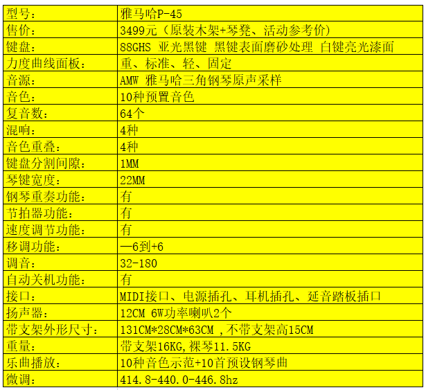 2022雅马哈电钢琴p45全测评详解雅马哈p45怎么样等问题