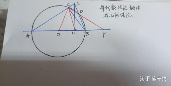 利用仿射變換蝴蝶定理幾何法解橢圓選講