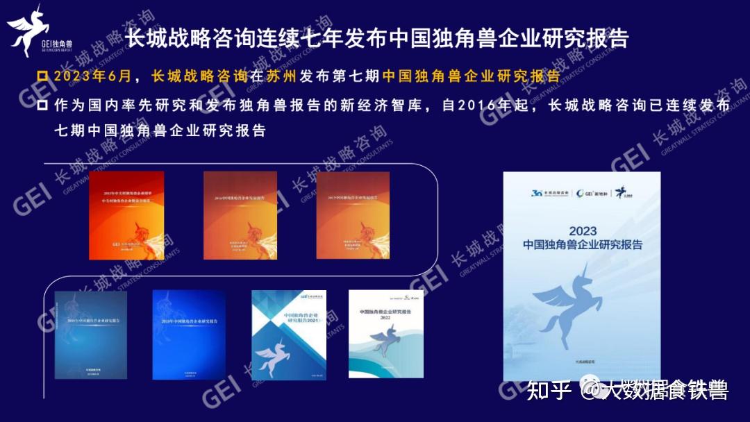 《2023中国独角兽企业研究报告》出炉,总估值超万亿美元 - 知乎