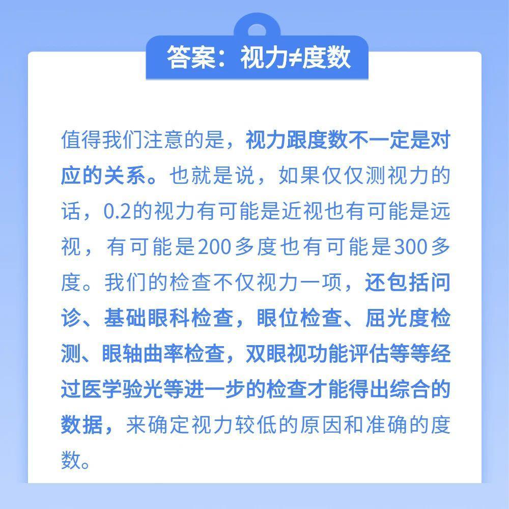 2,就是200度近视吗?