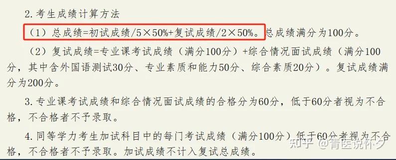 江西中医药大学24考研各专业分数线数据复盘!