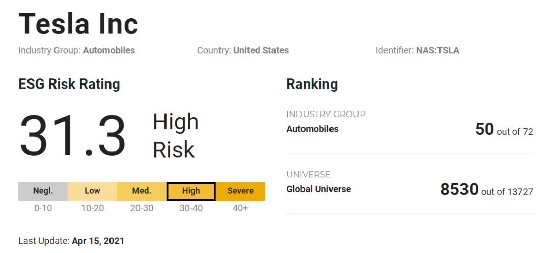 虽然采用的标准不尽相同,但msci,标普全球(s&p gloabl)及sustain