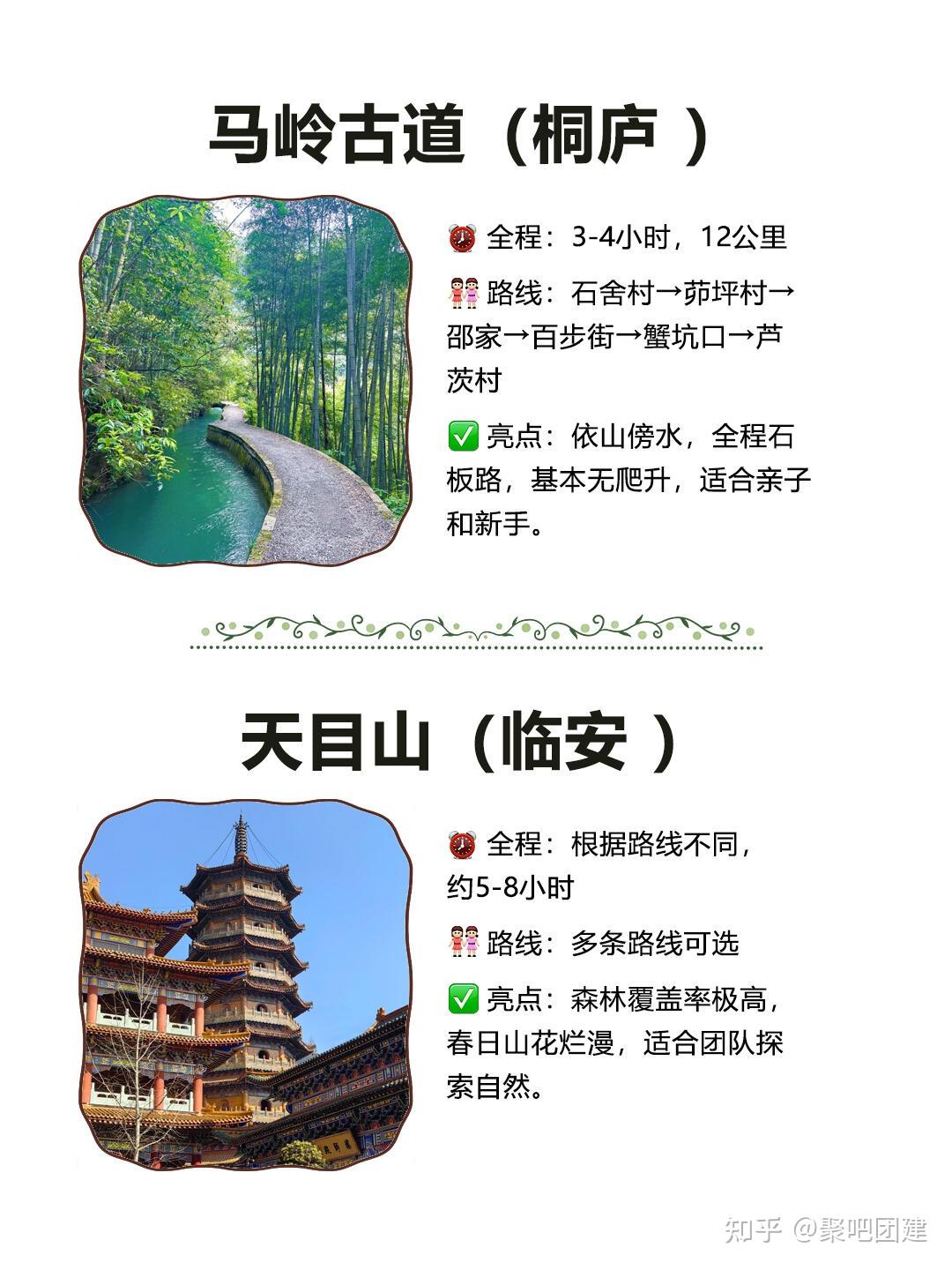江浙沪春日徒步团建,16 条路线哪条最绝? - 知乎
