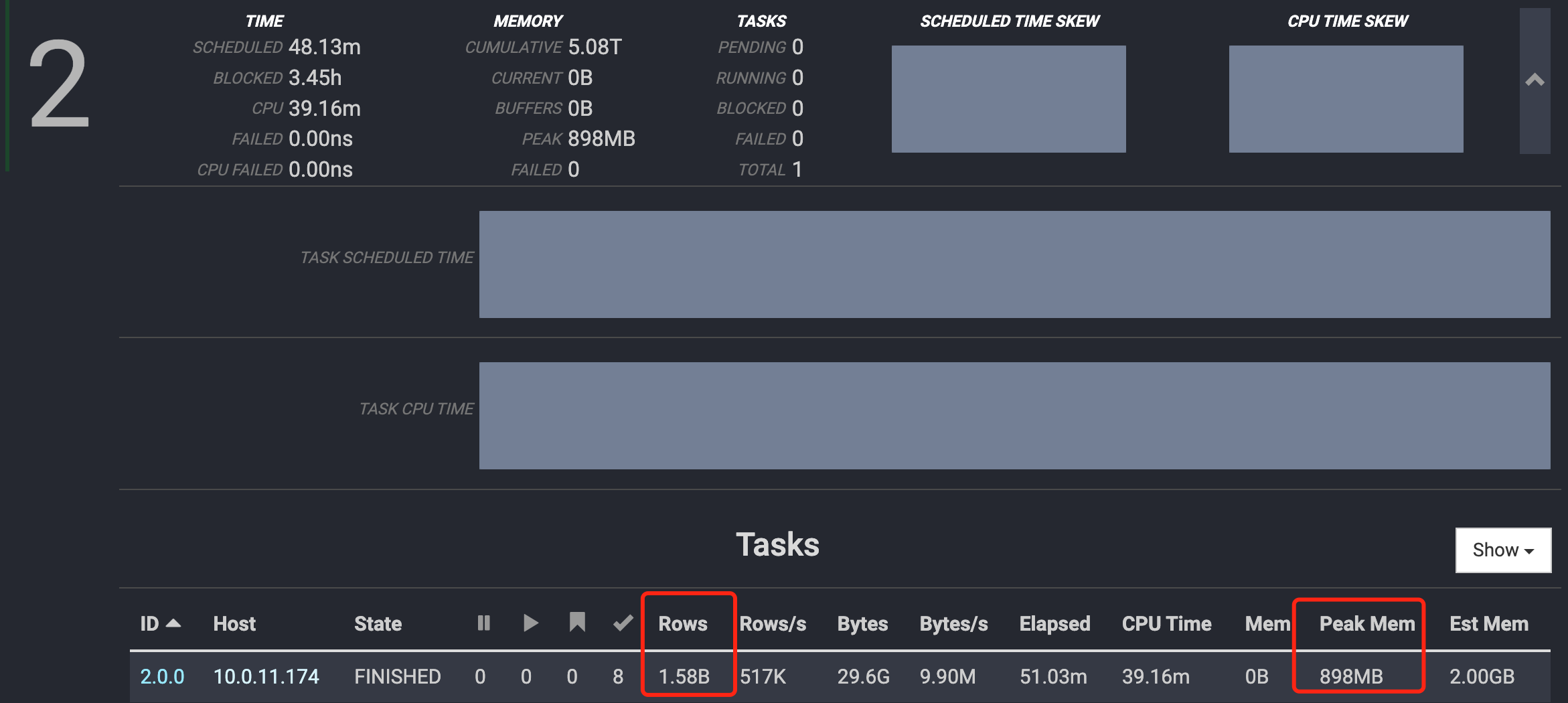 基于Trino实现Sort Merge Join 湖仓一体技术系列解读 知乎