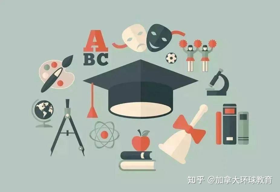 【重要通知】OUAC大学申请选择offer倒计时,手把手教你如何接受offer!! - 知乎