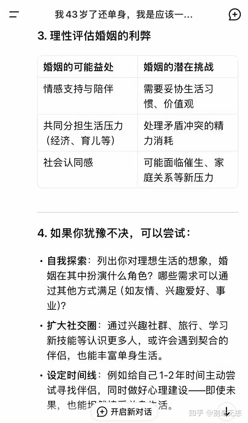 我问了Deepseek一个问题：人一定要结婚吗？他的回答让我陷入沉思 - 知乎