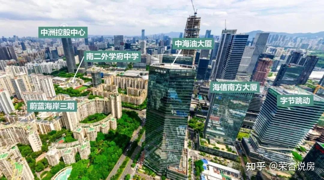 2025打新第一盘,华润亲自操刀185亿深圳湾地王 - 知乎