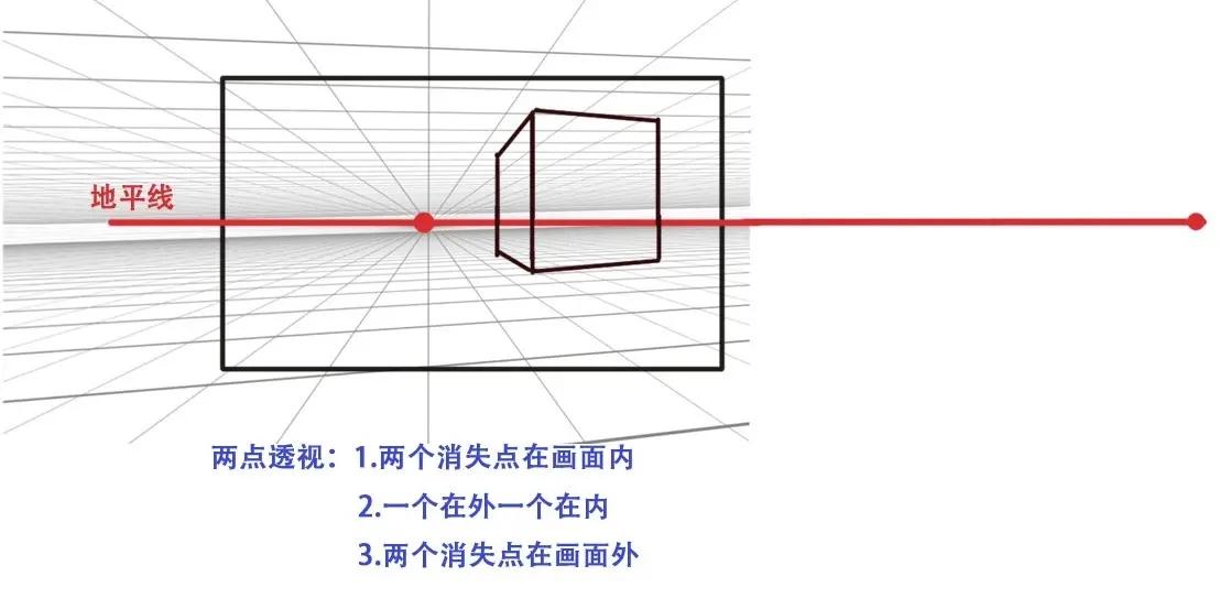 點進來你將擁有一雙透視眼