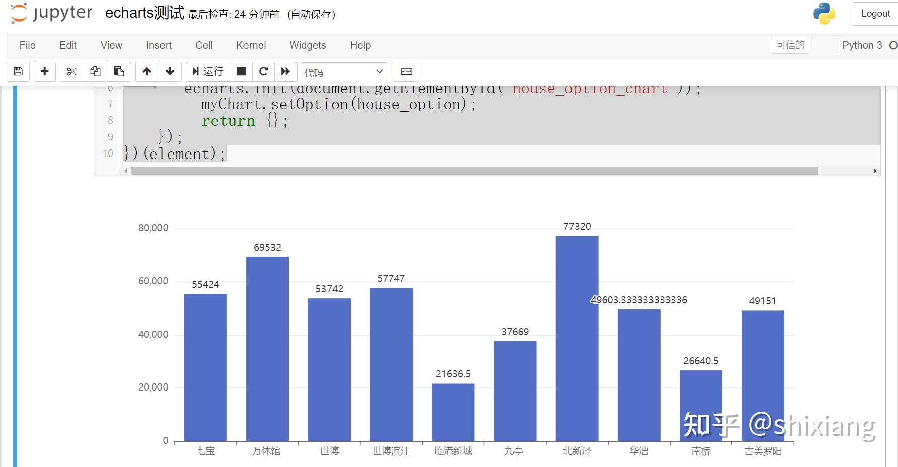 echarts与python结合 知乎