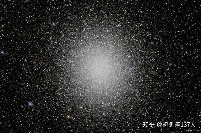 人类现在有没有可能是宇宙中最高等的文明?