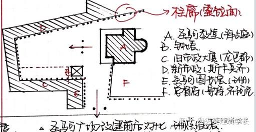 坦比哀多钢笔画图片