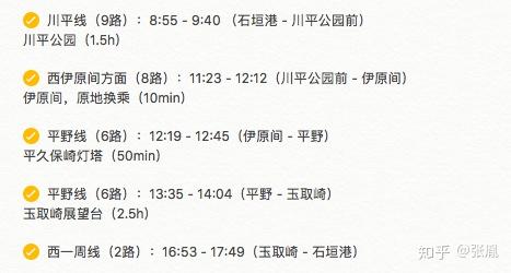 跨过山和大海 寻访石垣岛 知乎
