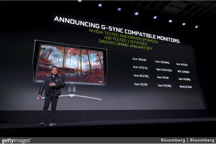 拒绝画面撕裂 使用nvidia显卡在支持freesync的显示器上开启g Sync 我能告诉你的一切 知乎 拒绝画面撕裂 使用nvidia显卡在支持freesync的显示器上开启g Sync 我能告诉你的一切 知乎